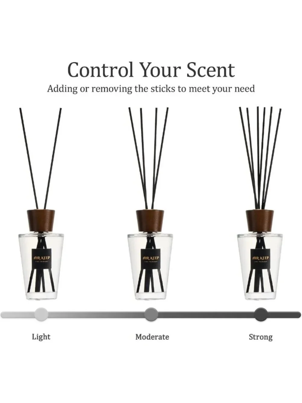 Lavender Eucalyptus Reed Diffuser for Home - Aromatherapy, 5.1 fl oz (150 ml)